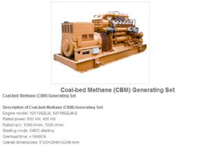 coal bed methane generating set